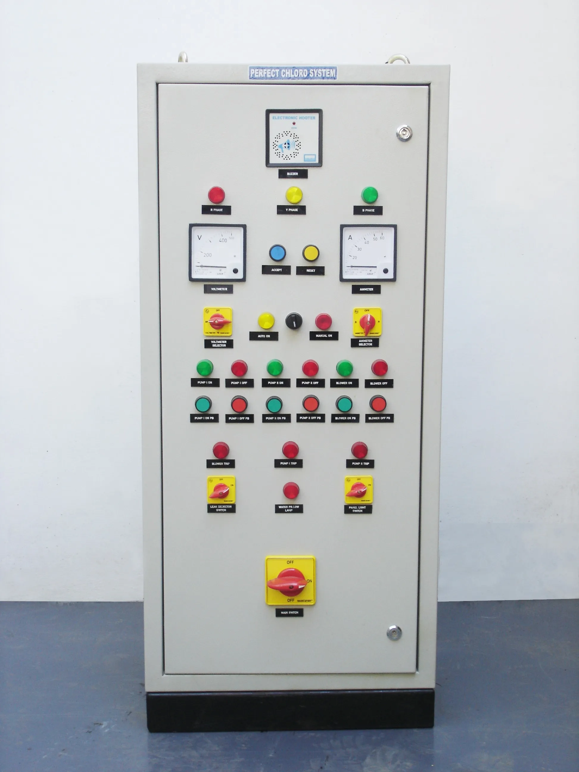 CONTROL PANEL